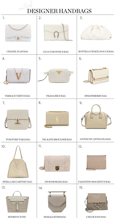 the kooples bag dupe|high end handbag dupes.